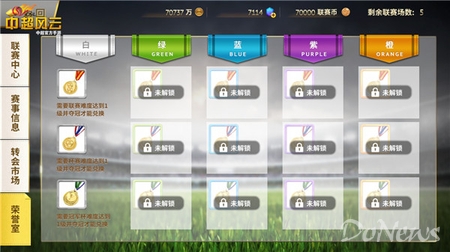 中超风云手游攻略,中超风云手游阵型