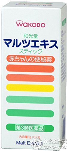 有宝宝家庭小药箱准备哪些药,家庭应急小药箱常备药