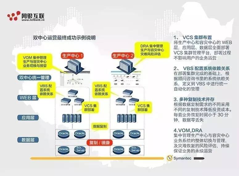 “大暑”天，支付宝再宕机，商业数据中心服务“老司机”给支招！