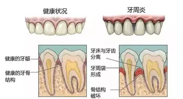 快来看看你需要关注哪些问题,来看看这些有趣的问题