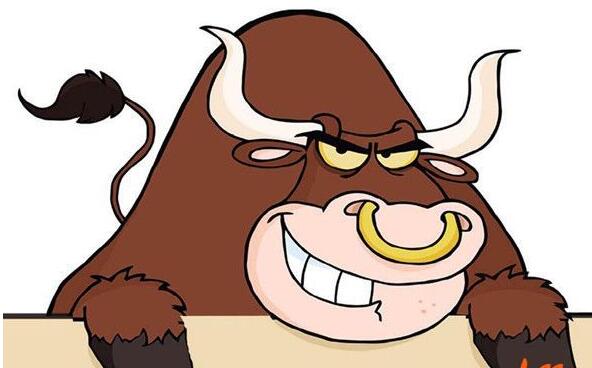 大盘八天才跌了1.47%？一根中阳就能创新高