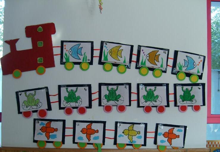 幼儿园大厅环境墙面装饰,幼儿园艺术墙面装饰效果图