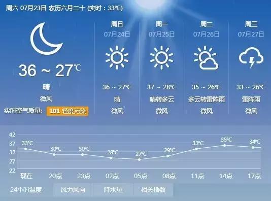 拯救唇膏大作战！3招轻松搞定唇膏折断、融化尴尬问题！