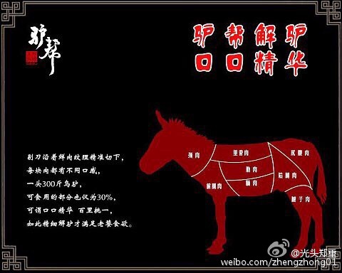 价差巨大黑心商家以假乱真教你如何辨别真假驴肉