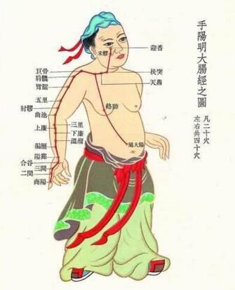 大肠经不通引起牙痛如何解决,大肠经不通会引起口干吗