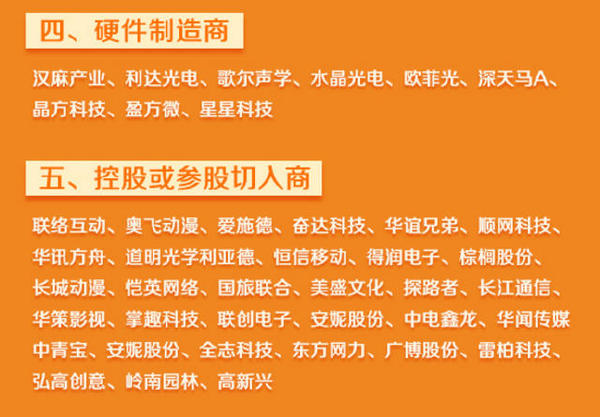 arvrmr概念股,股票vr概念是什么意思