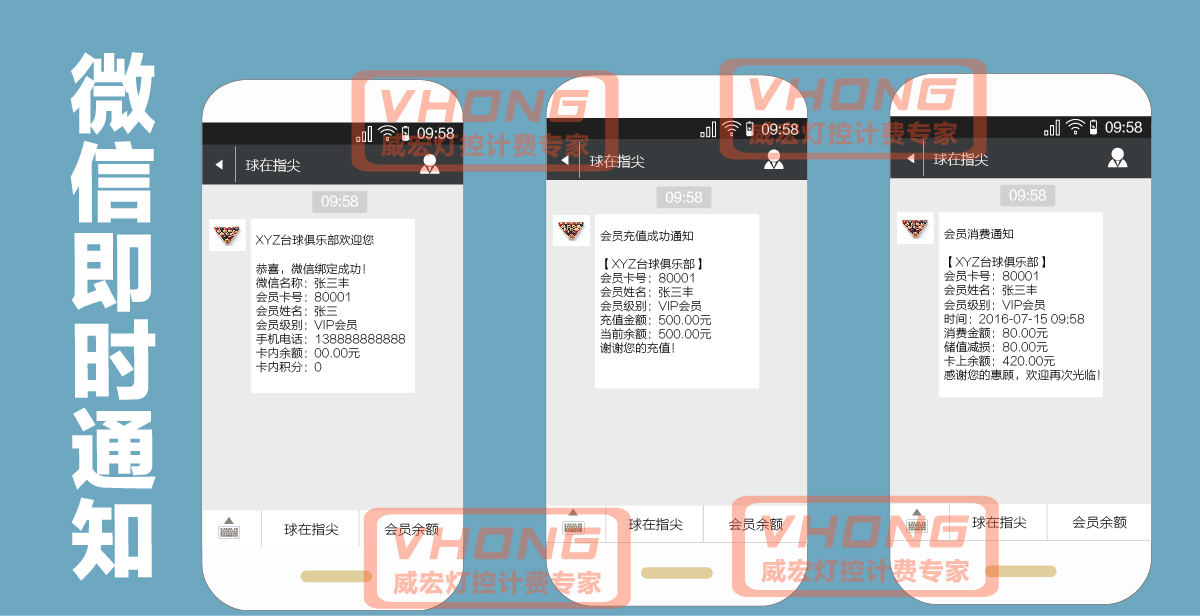 球房有哪些盈利点,球房额外盈利项目