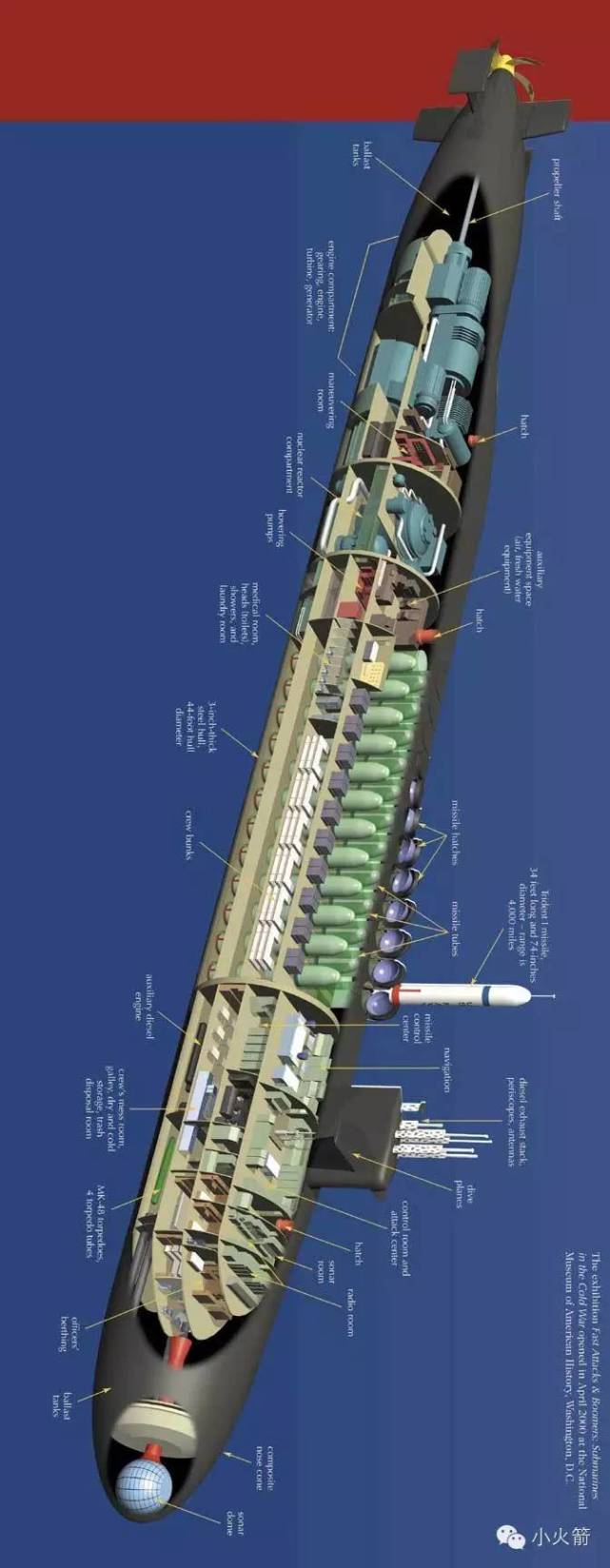 三叉戟武器,三叉戟英国
