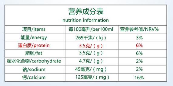 喝了会让人开心一整天的牛奶是什么鬼新西兰纽麦福五十年如一日
