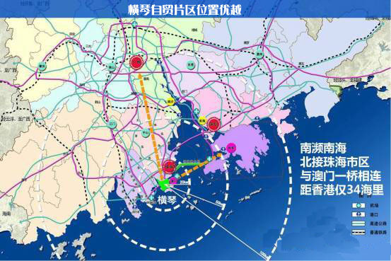 珠海横琴跨境电商物流,珠海横琴自贸区政策