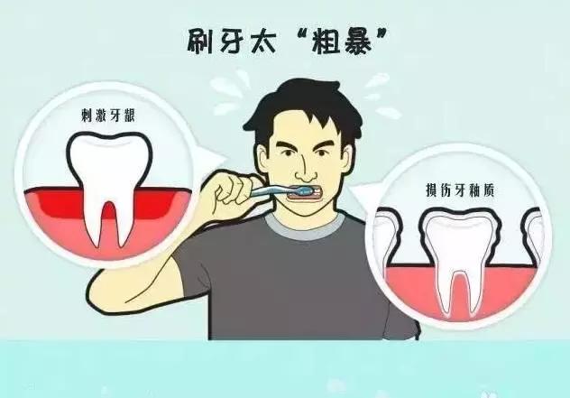 快来看看你需要关注哪些问题,来看看这些有趣的问题