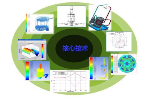 新型的微型压缩机,微小型压缩机木工