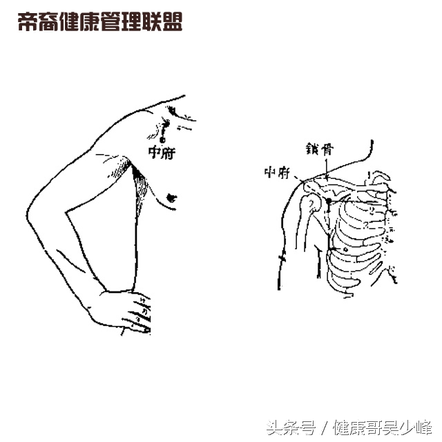 中医治疗糖尿病降糖最快,中医降糖最有效的方法