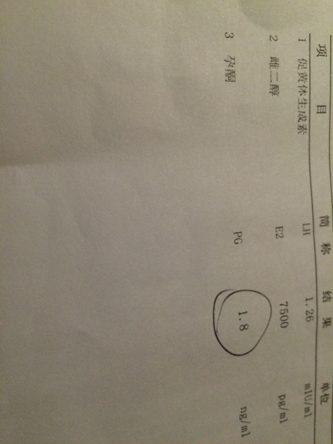 记录我的试管之路,四十岁试管婴儿的真实经历