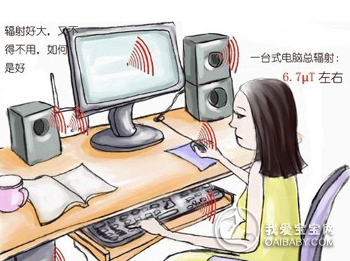 孕妇防辐射服可以防电磁炉辐射吗,孕妇防辐射服真的防辐射吗