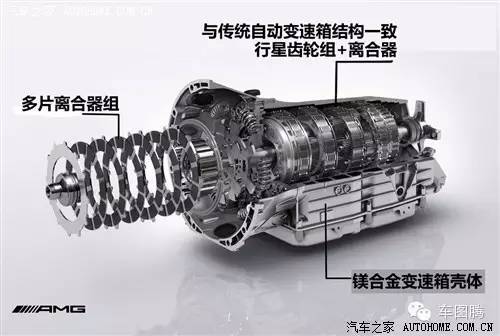汽车小知识各种车型变速箱,一分钟看懂汽车保值率