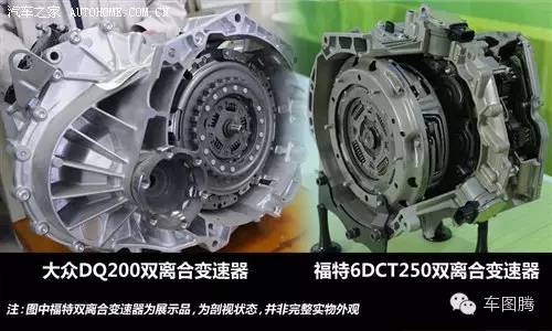 汽车小知识各种车型变速箱,一分钟看懂汽车保值率