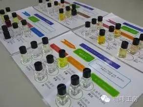 怎么分辨咖啡的真假,如何分辨咖啡风味