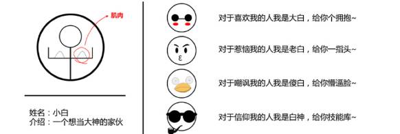 被开水烫到手用什么止疼,100度开水烫到手特别疼怎么办