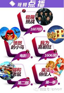 一周数据统计表,iptv游戏周排行