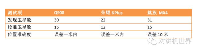 产品大爆炸信源达Q908四防天翼智能对讲评测