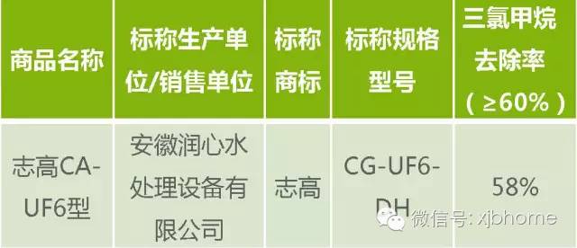 净水器安全吗,立升净水器可信吗