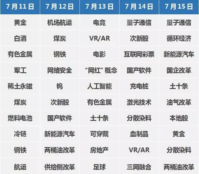 财经日历14日,财经日历直播间