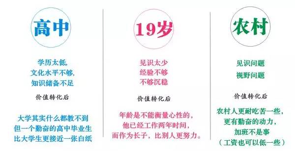 为什么你进不了4A？因为你在简历上就low掉了！