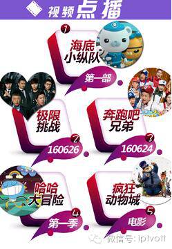 一周数据统计表,iptv游戏周排行