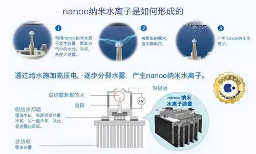 家用空气净化器352和720评测,2022空气净化器对比评测