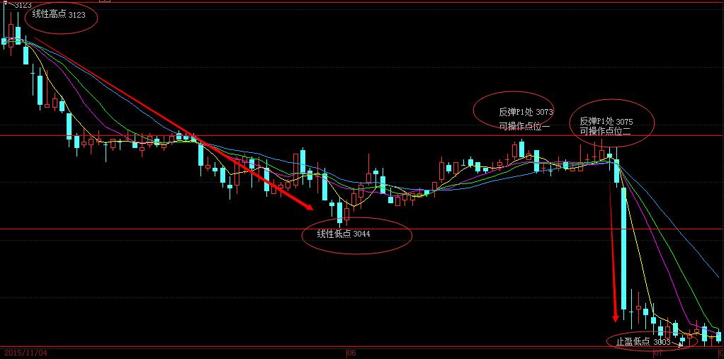 银天下贵金属行情看盘软件,银天下银饰