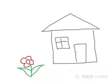 10分钟解答,天才宝贝Fastrackids究竟是什么