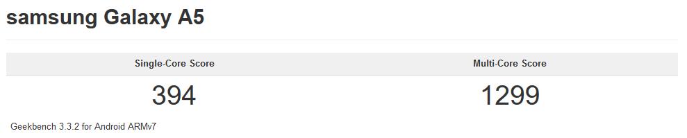 小米2a增强版和高配版区别,小米红米所有型号和配置