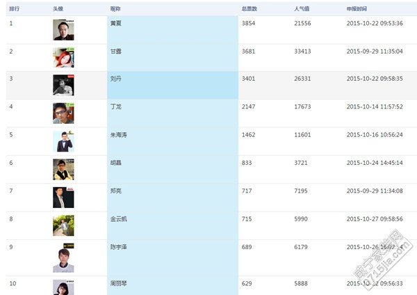 咸宁房屋设计师推荐,西安室内设计师前十名