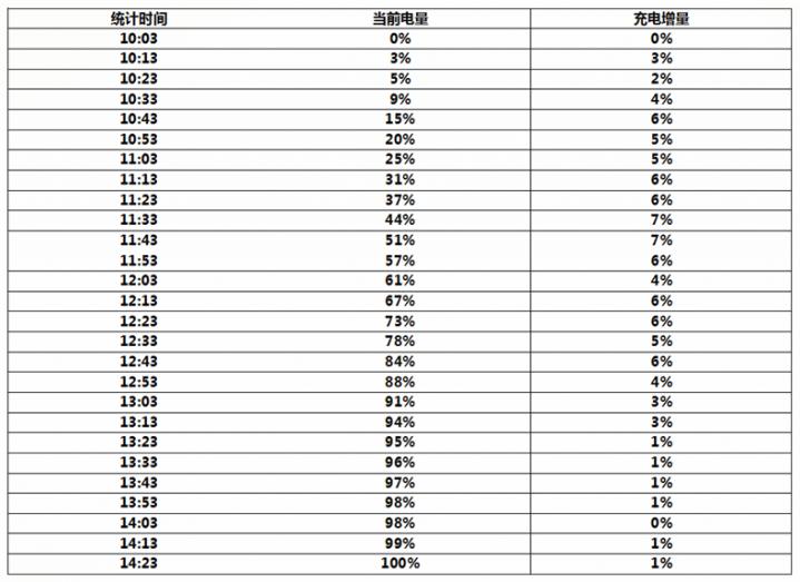 华为小米可以联机的游戏,小米华为该支持哪个