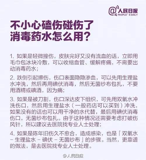 擦伤敷贴,擦伤后消毒贴创口贴