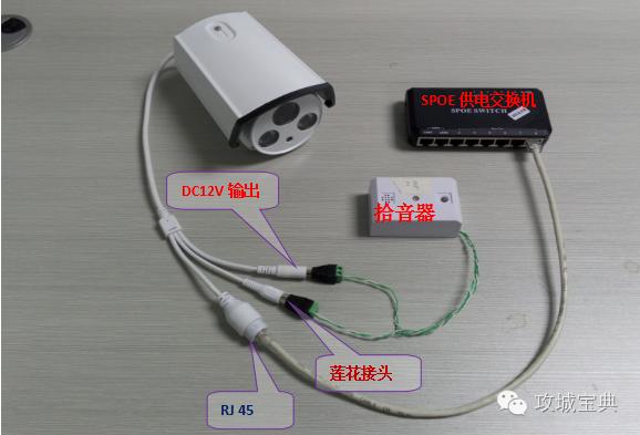 网络摄像机怎样连接摄像头,网络摄像头怎么控制拾音器