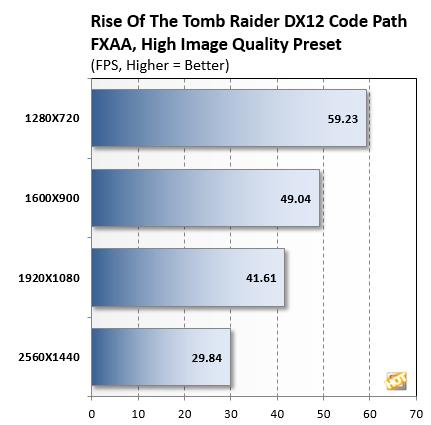 alienware13r3评测,alienware13r2评测