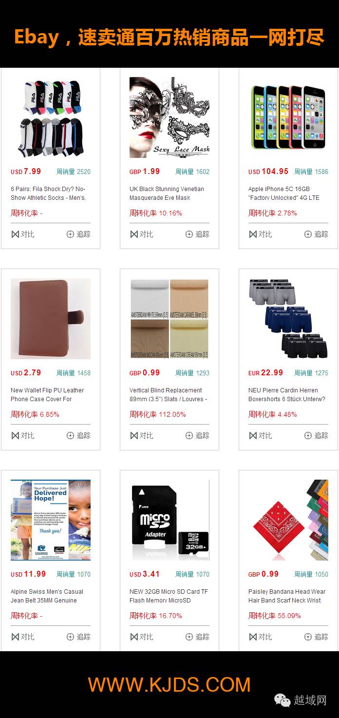 速卖通知识分享,速卖通如何做俄罗斯的跨境电商