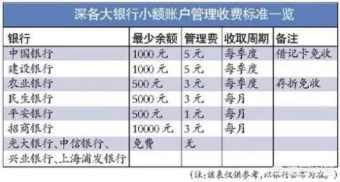 如何从银行支取丧葬费和抚恤金,丧葬费抚恤金可以在异地银行取吗
