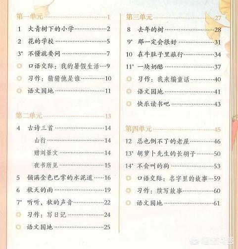 部编版三年级作文阅读题技巧,部编版三年级语文作文复习