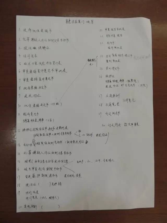 新技能get教学视频,新技能get操作教程