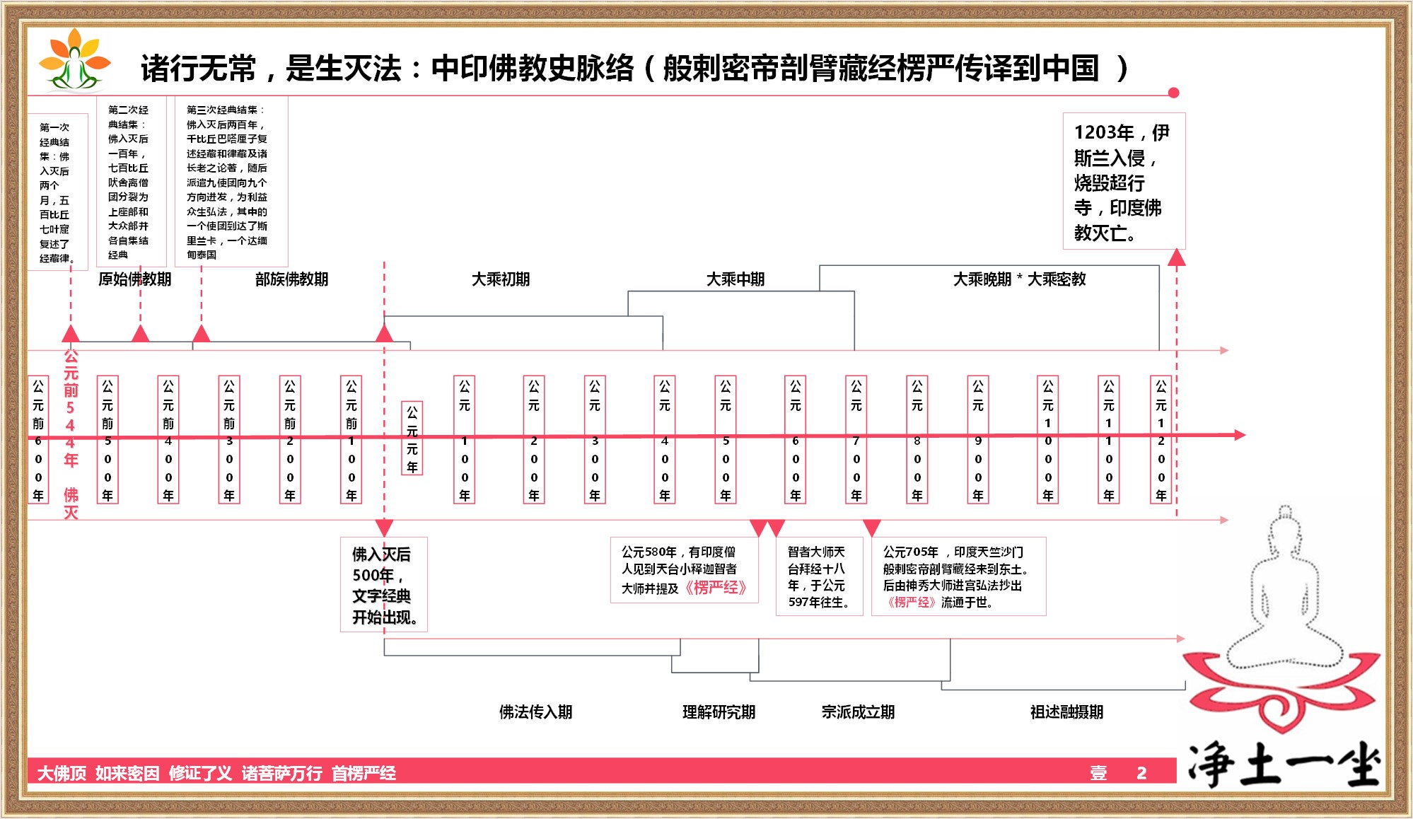 自我辟谷第一天,自行辟谷14天的真实感受