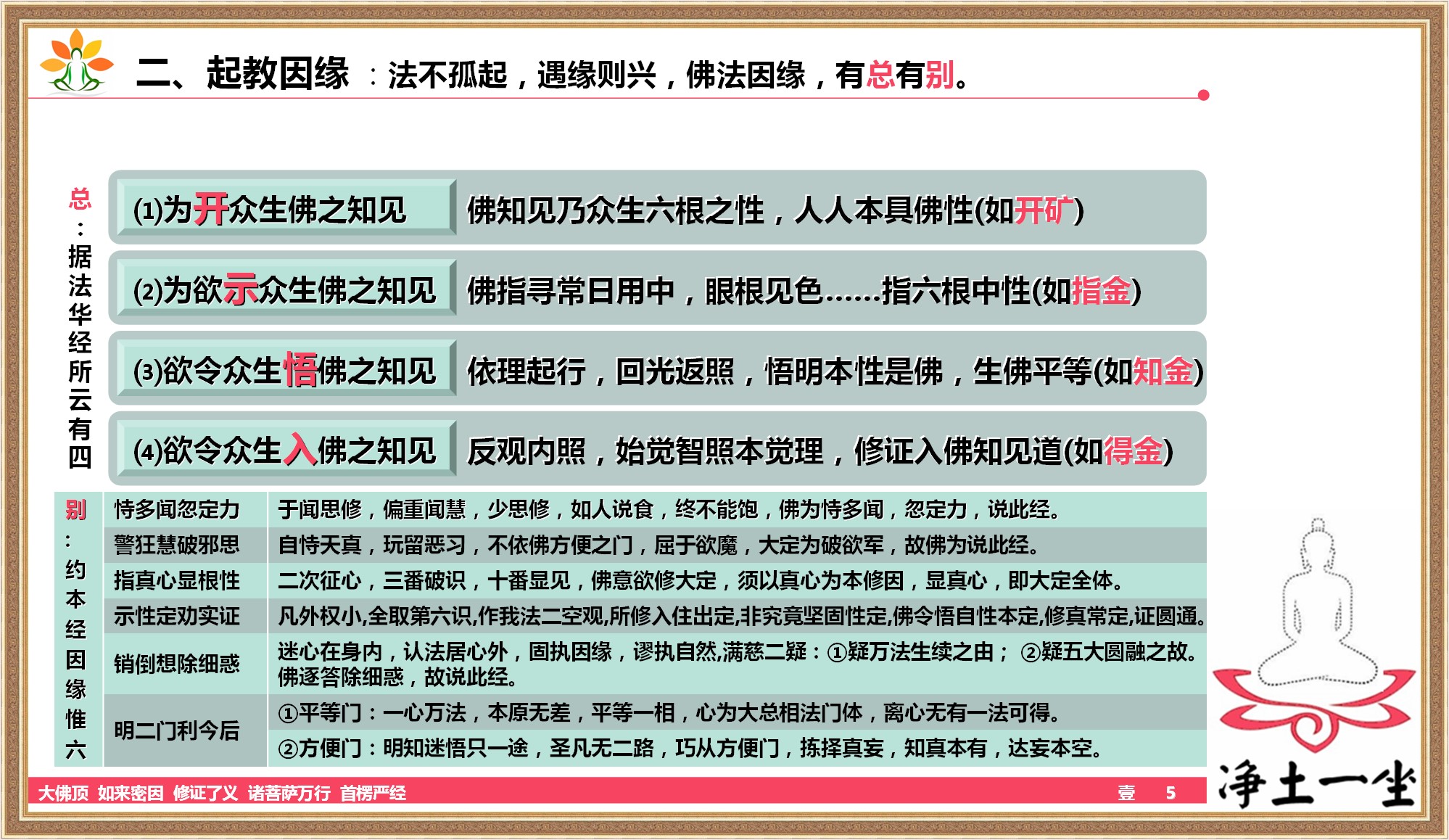 自我辟谷第一天,自行辟谷14天的真实感受