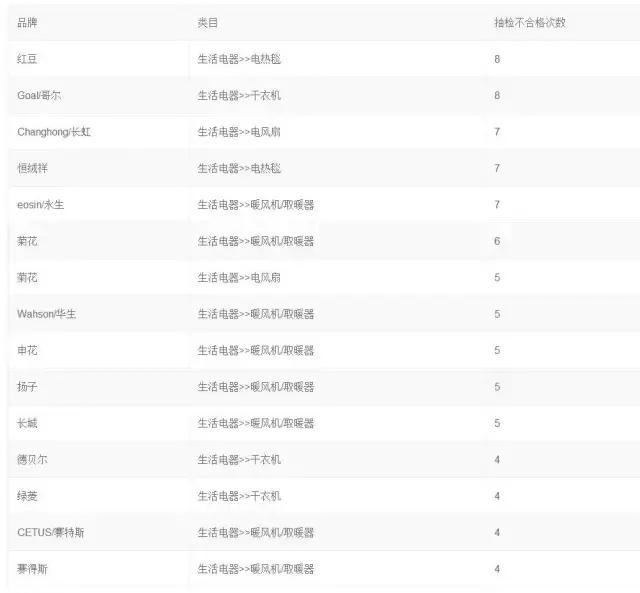 2023年被清退的天猫商家有多少,被清退的店铺淘宝