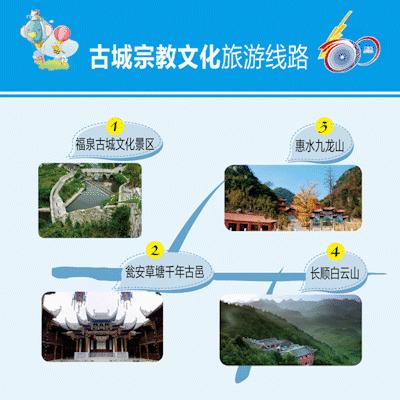 黔南三都好玩地方,黔南好玩吗