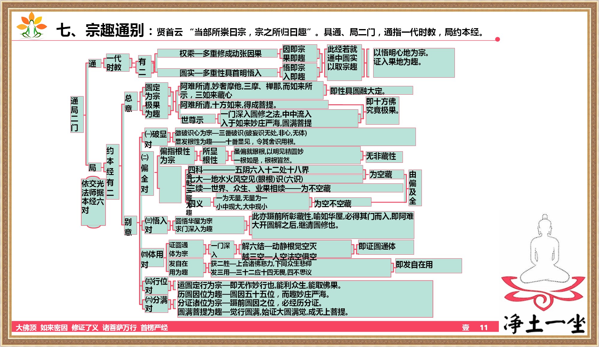 自我辟谷第一天,自行辟谷14天的真实感受