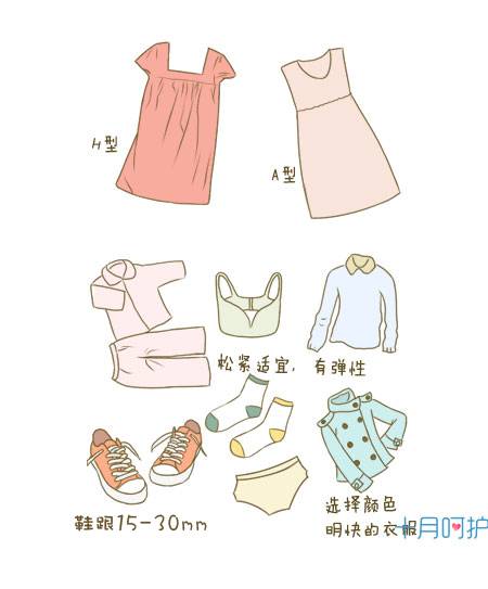 不关注细节危害,不关注健康的危害