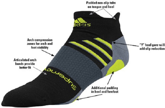 健身装备入门必备,女孩子健身必备装备