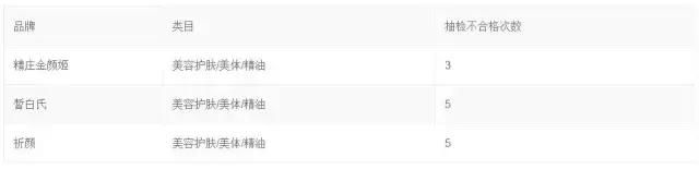 2023年被清退的天猫商家有多少,被清退的店铺淘宝